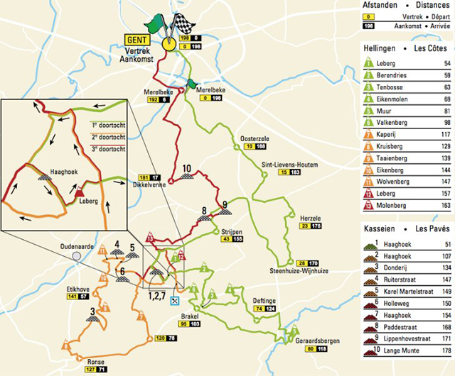 Carte Circuit Het Nieuwsblad 2017