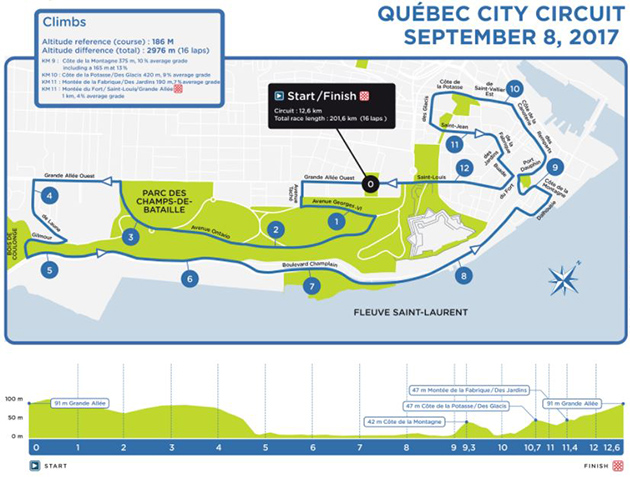 Carte Grand Prix Cycliste de Québec 2017