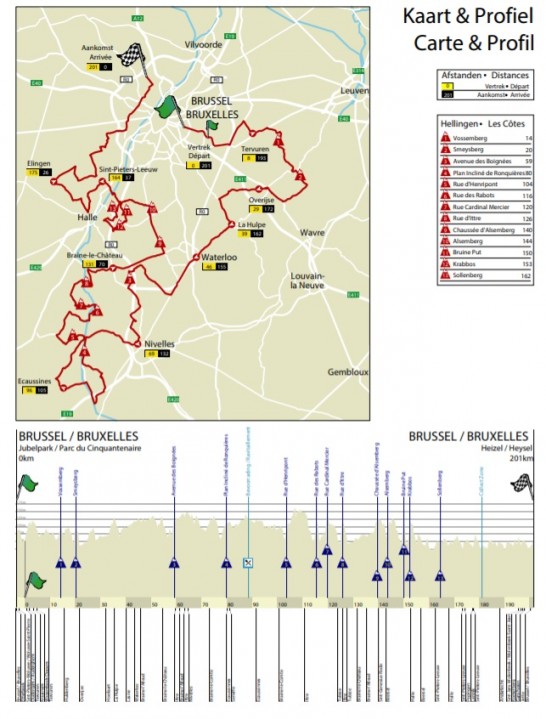 Carte Bruxelles Cycling Classic 2018