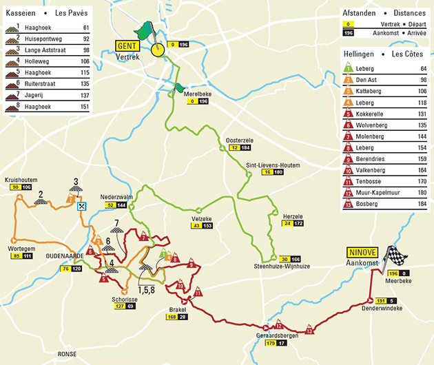 Carte Circuit Het Nieuwsblad 2018