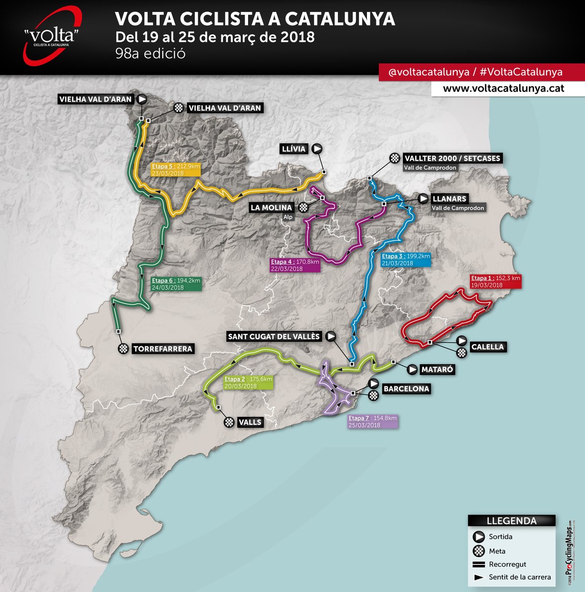 Carte Tour de Catalogne 2018