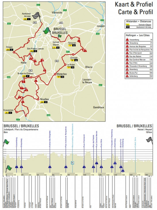 Carte Bruxelles Cycling Classic 2019
