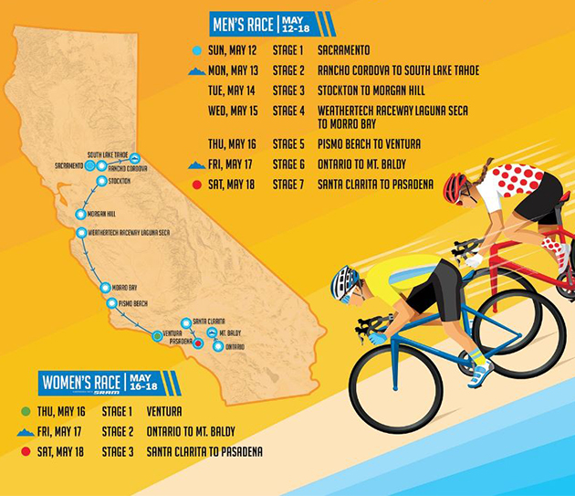 Carte Tour de Californie 2019