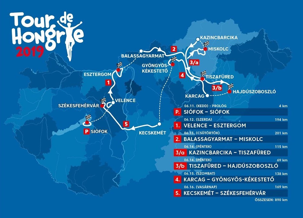 Carte Tour de Hongrie 2019
