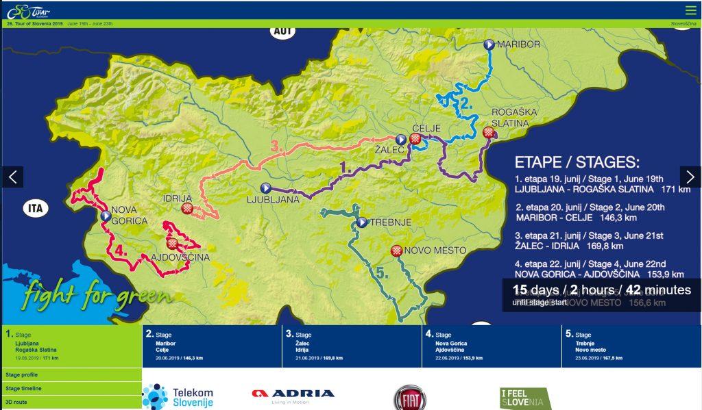 Carte Tour de Slovénie 2019