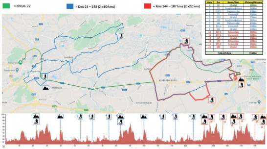 Carte À Travers le Hageland 2020