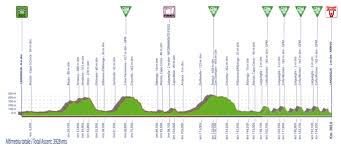 Carte Trophée Laigueglia 2020