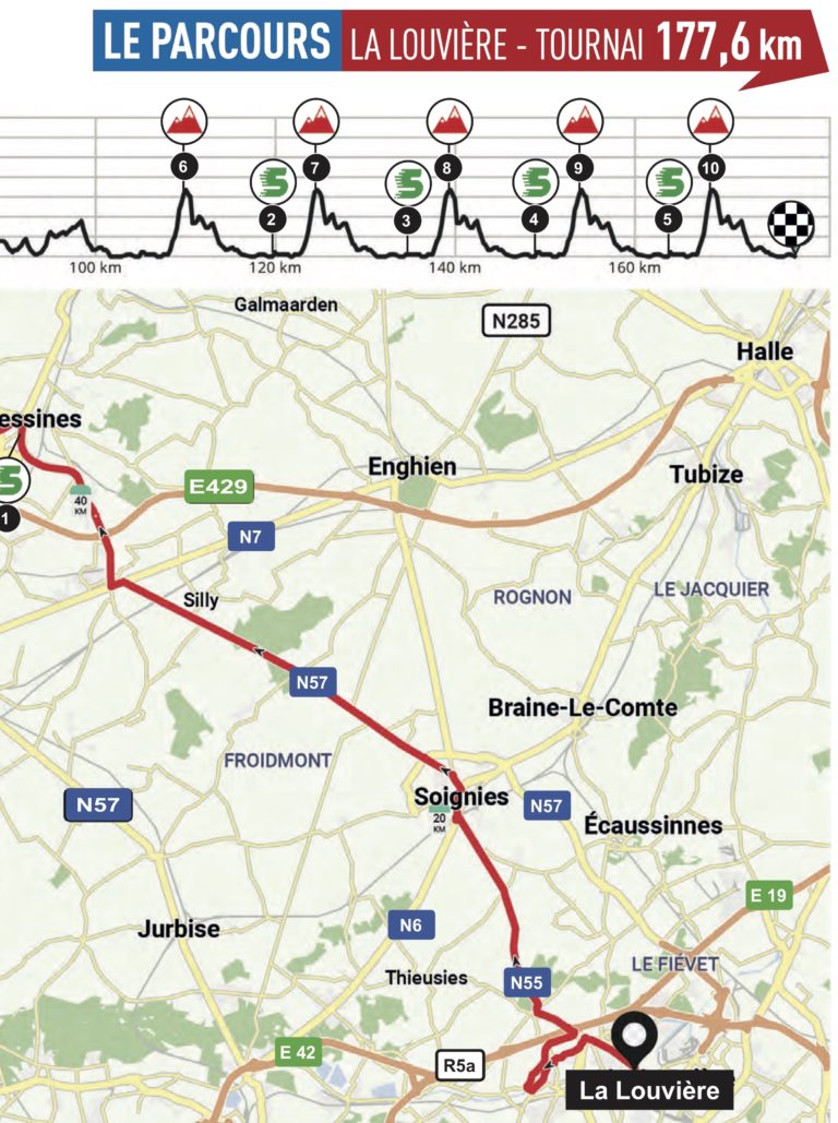 Carte Eurométropole Tour 2021