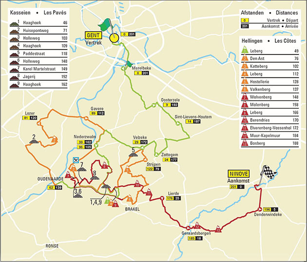 Carte Circuit Het Nieuwsblad 2021