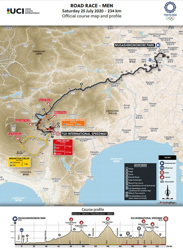 Carte Jeux Olympiques sur route 2021