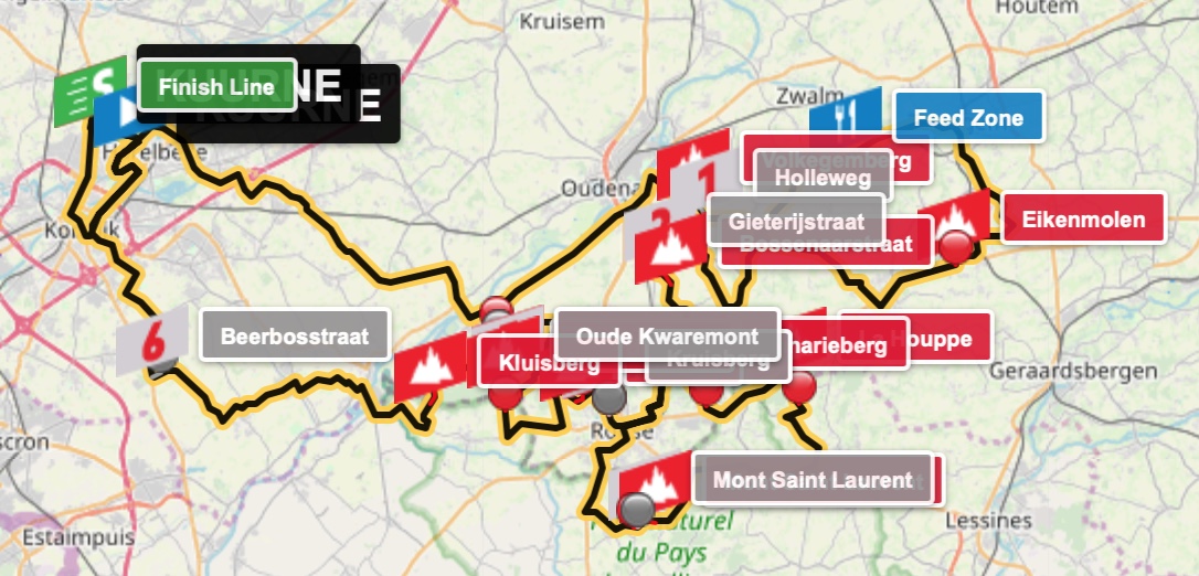 Carte Kuurne-Bruxelles-Kuurne 2021