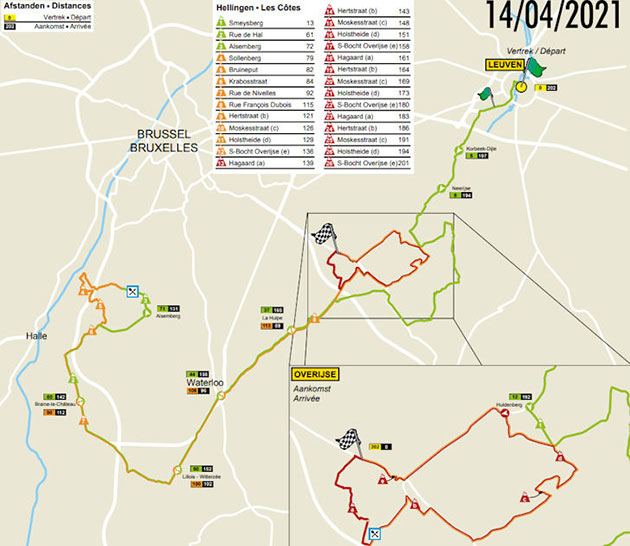Carte La Flèche Brabançonne 2021