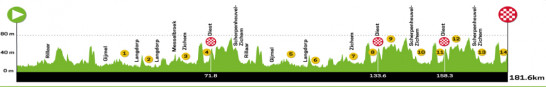 Carte À Travers le Hageland 2022