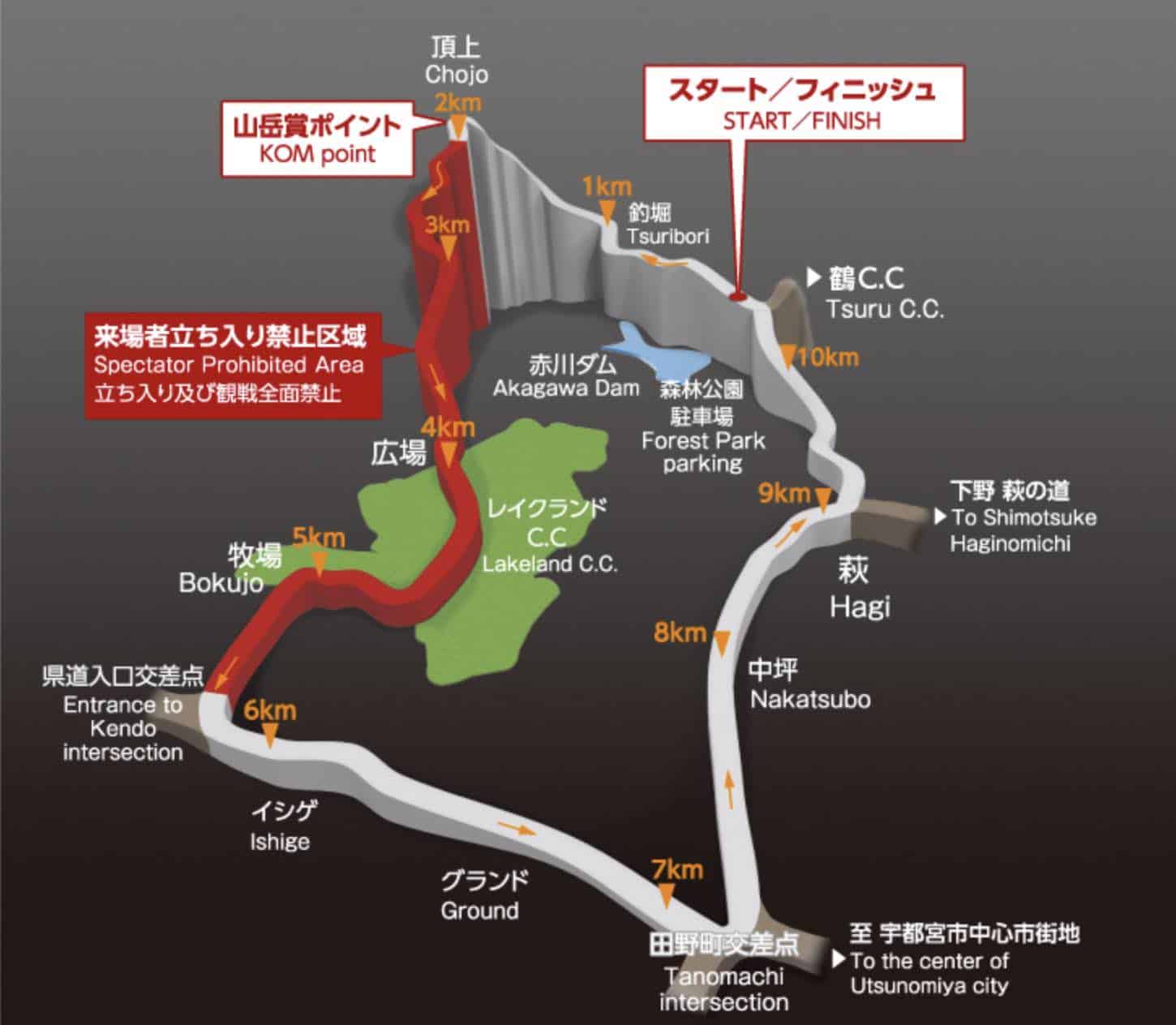 Carte Japan Cup 2022