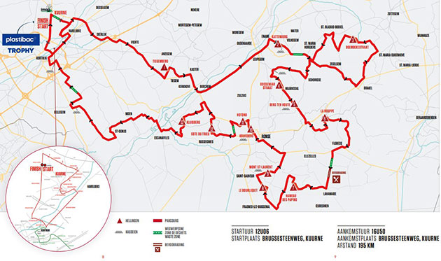 Carte Kuurne-Bruxelles-Kuurne 2022