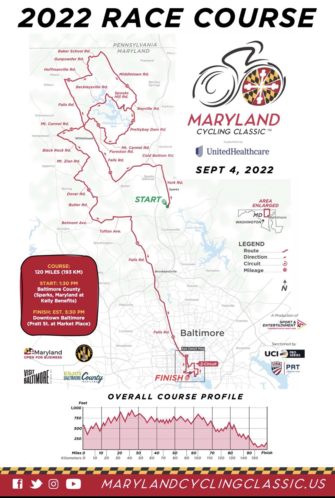 Carte Maryland Cycling Classic 2022