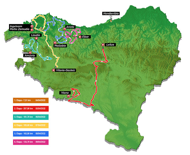 Carte Tour du Pays-Basque 2022