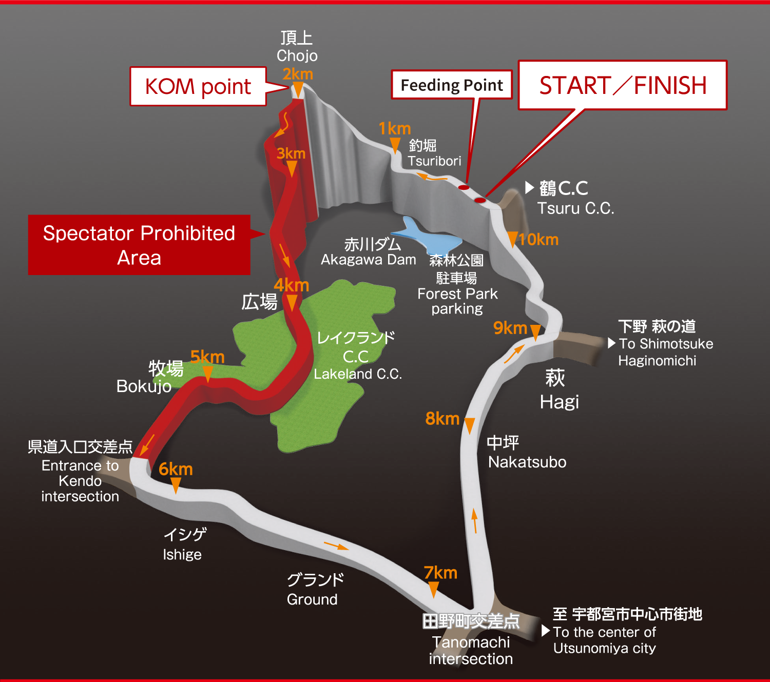 Carte Japan Cup 2023