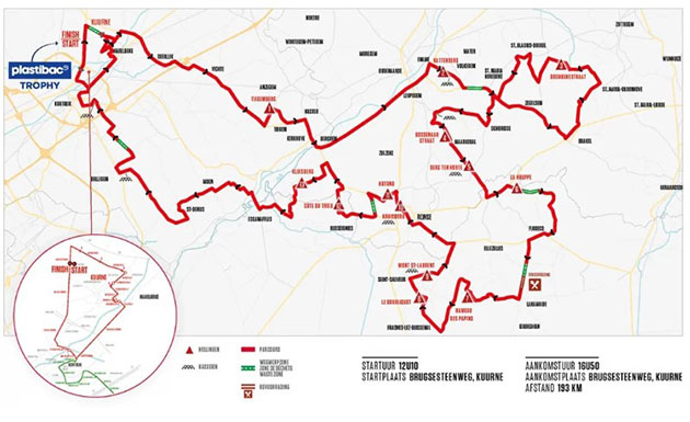 Carte Kuurne-Bruxelles-Kuurne 2023