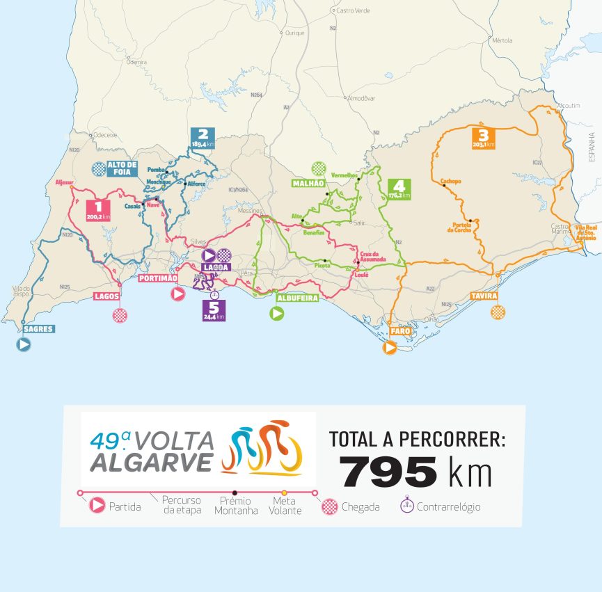 Carte Tour d'Algarve 2023