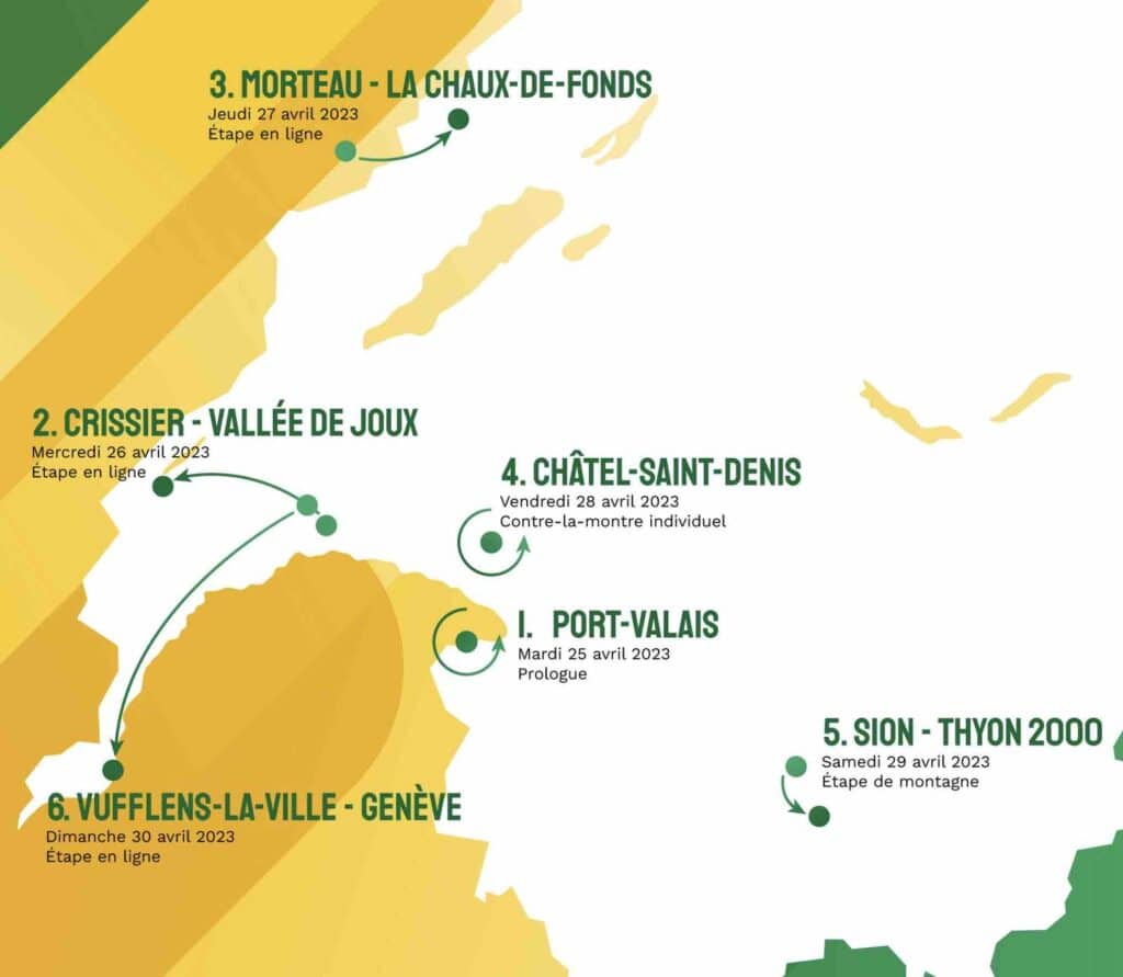 Carte Tour de Romandie 2023