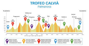 Carte Trofeo Calvià 2023