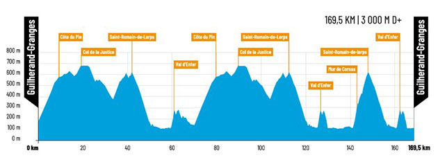 Carte Faun-Ardèche Classic 2024