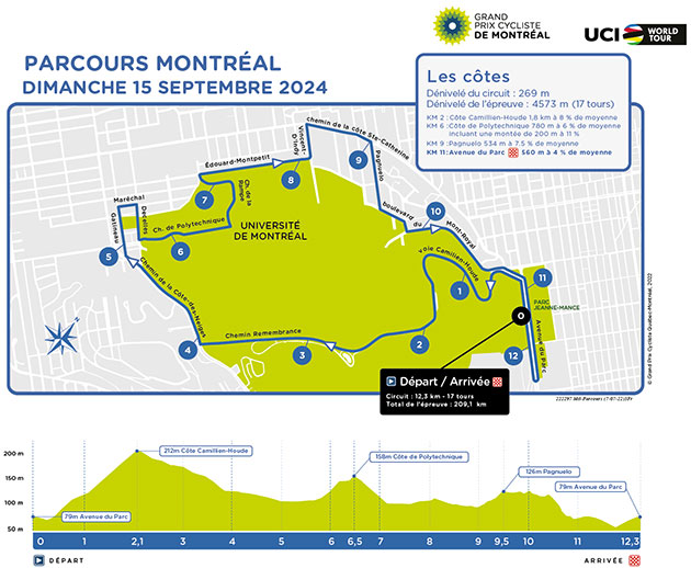 Carte Grand Prix Cycliste de Montréal 2024