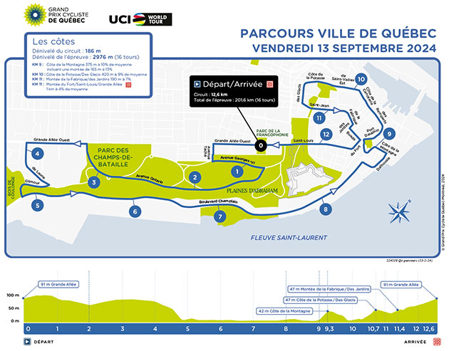 Carte Grand Prix Cycliste de Québec 2024