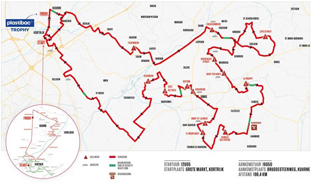 Carte Kuurne-Bruxelles-Kuurne 2024