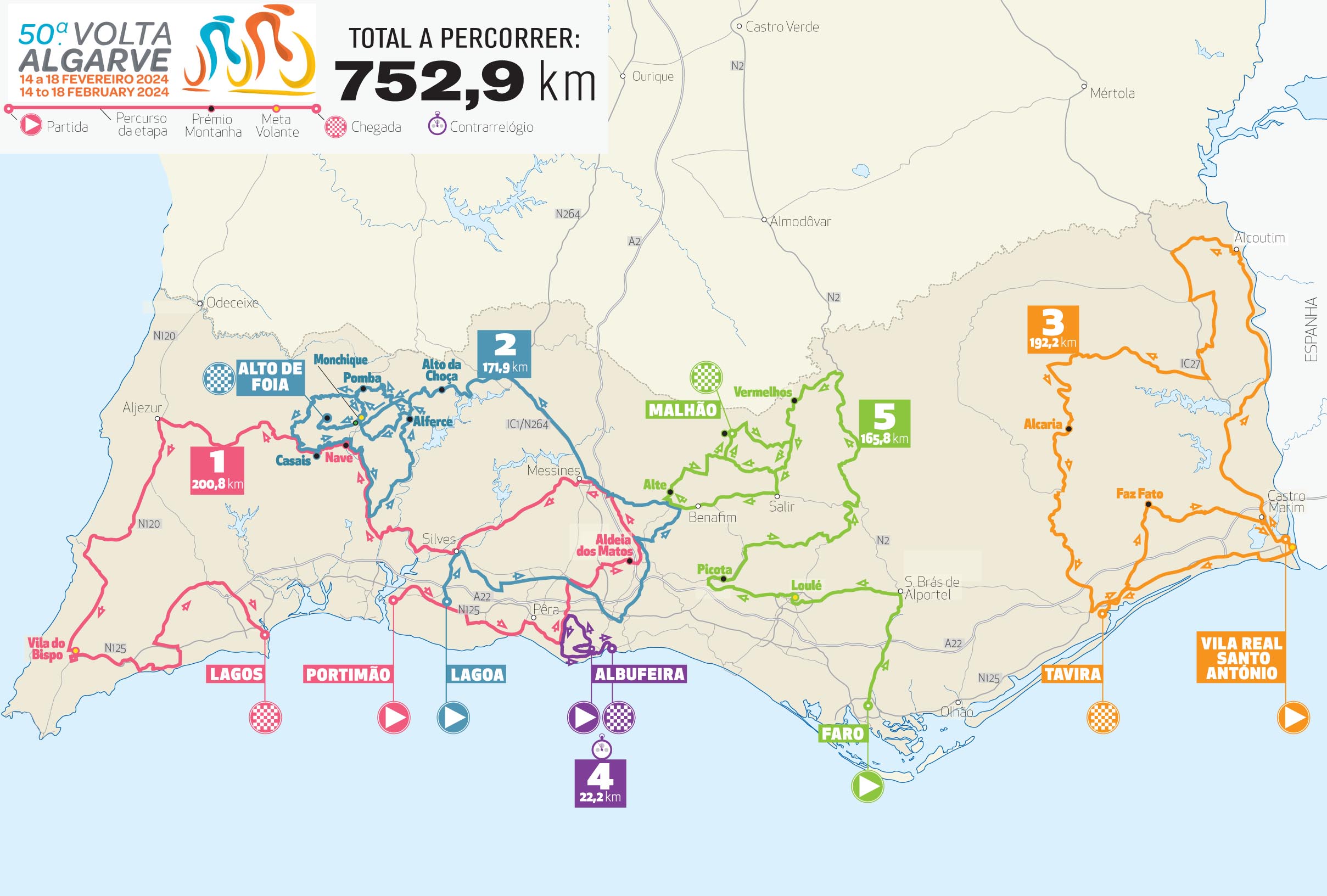 Carte Tour d'Algarve 2024