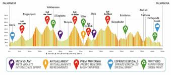 Carte Trofeo Calvià 2024