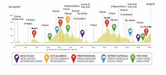 Carte Trofeo Ses Salines 2024