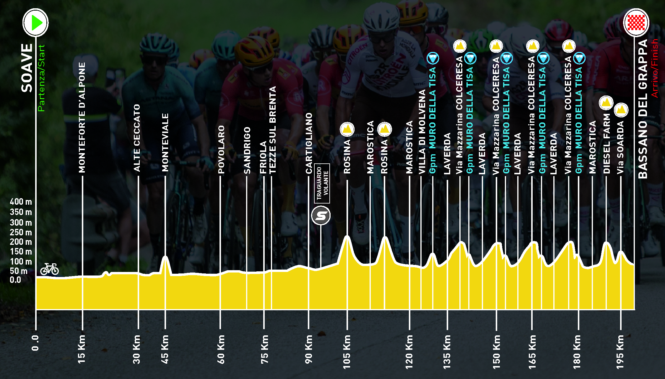 Carte Veneto Classic 2024