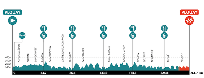 Carte Bretagne Classic 2025