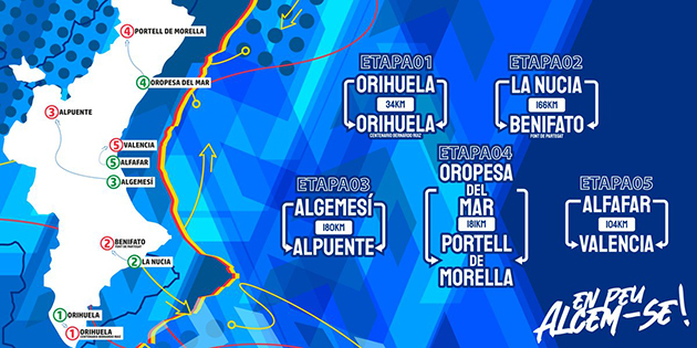 Carte Tour de la Communauté Valencienne 2025