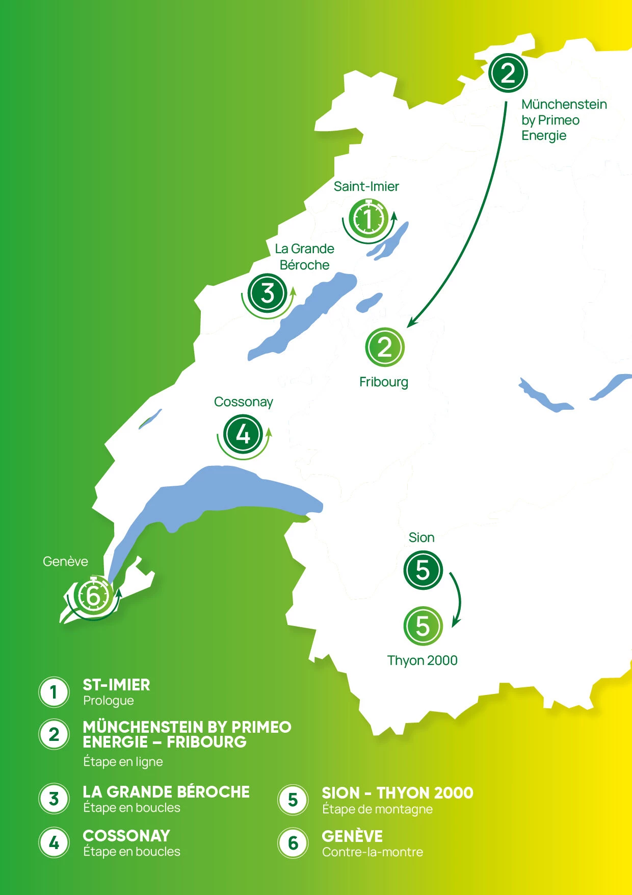 Carte Tour de Romandie 2025