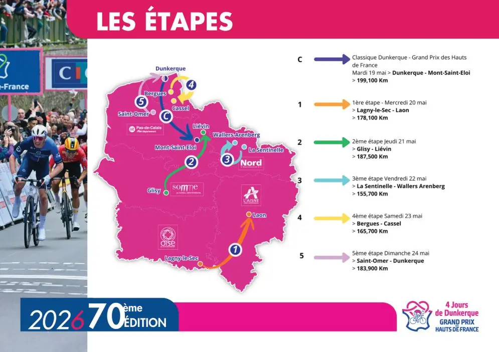 Carte 4 Jours de Dunkerque 2026