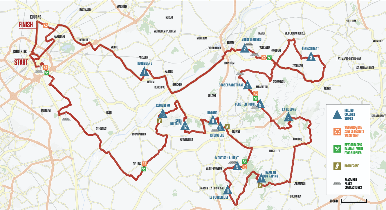 Carte Kuurne-Bruxelles-Kuurne 2026