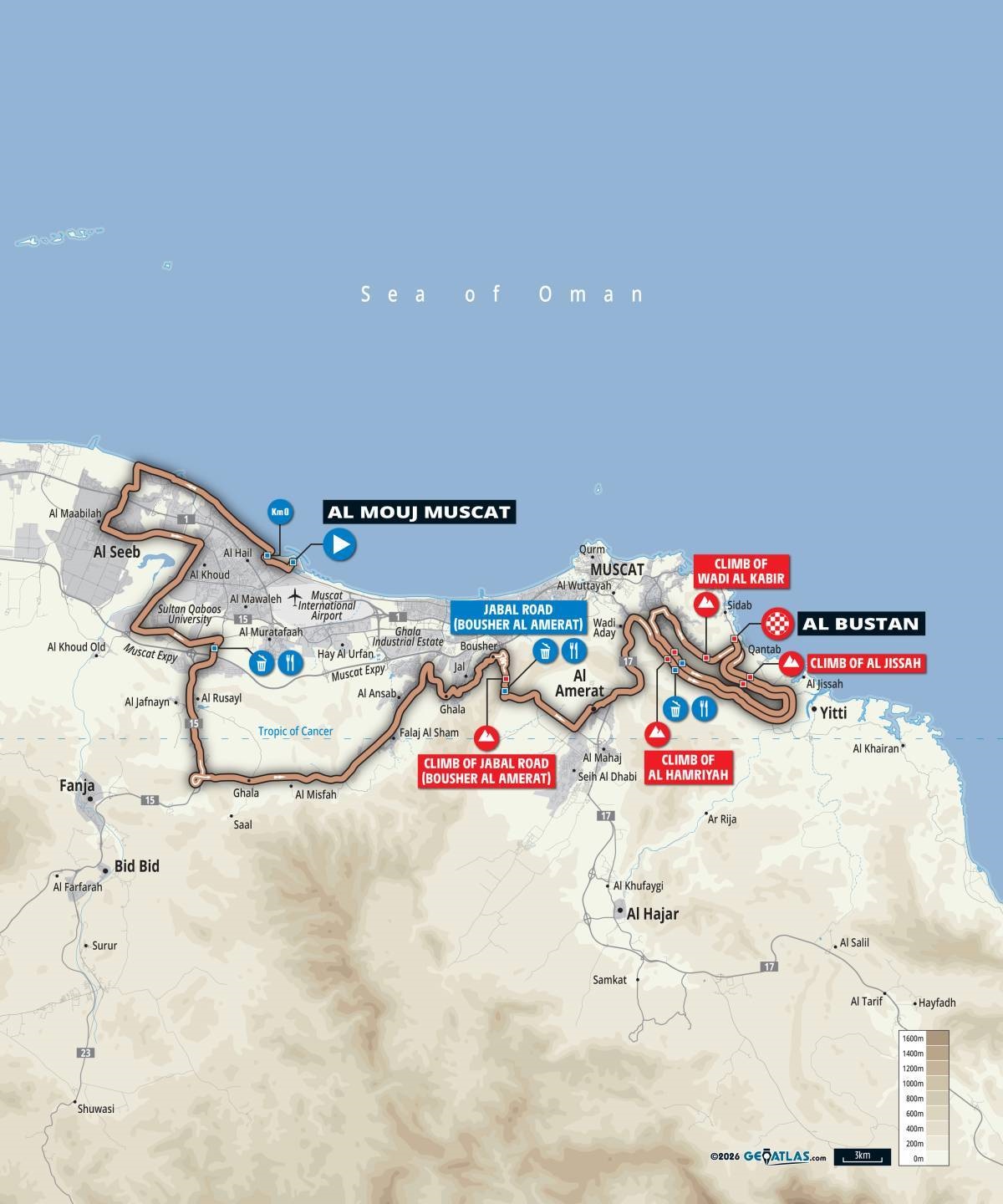 Carte Muscat Classic 2026