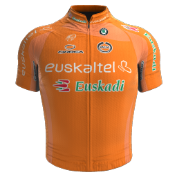 Shirt Euskaltel - Euskadi 2010 - © pcmmod.com