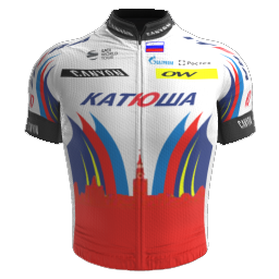 Shirt Team Katusha 2015 - © pcmmod.com
