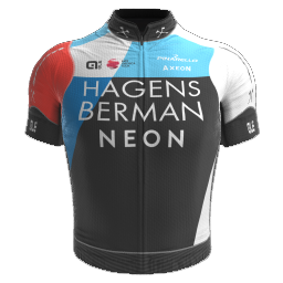 Shirt Hagens Berman Axeon 2019 - © pcmmod.com