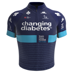 Shirt Team Novo Nordisk 2019 - © pcmmod.com