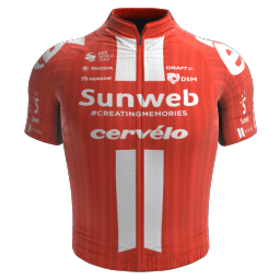 Shirt Team Sunweb 2020