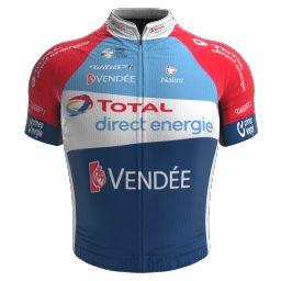 Shirt Team Total Direct Energie 2020 - © pcmmod.com