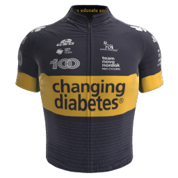 Shirt Team Novo Nordisk 2021 - © pcmmod.com