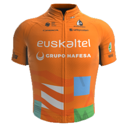 Shirt Euskaltel - Euskadi 2022