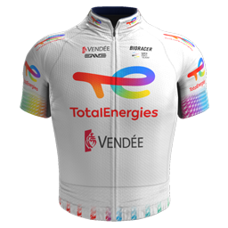 Shirt TotalEnergies 2025